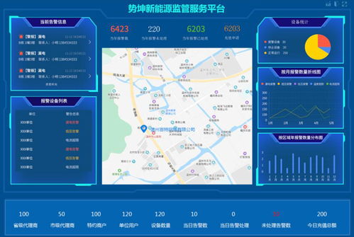 二十年深耕，精準布局 賽特網絡以專業技術服務瞄準物聯網應用新藍海